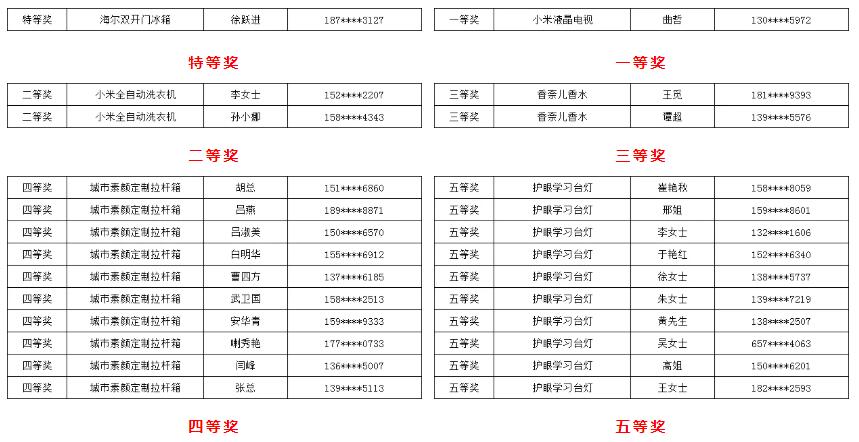 QQ截圖20211230145308.jpg