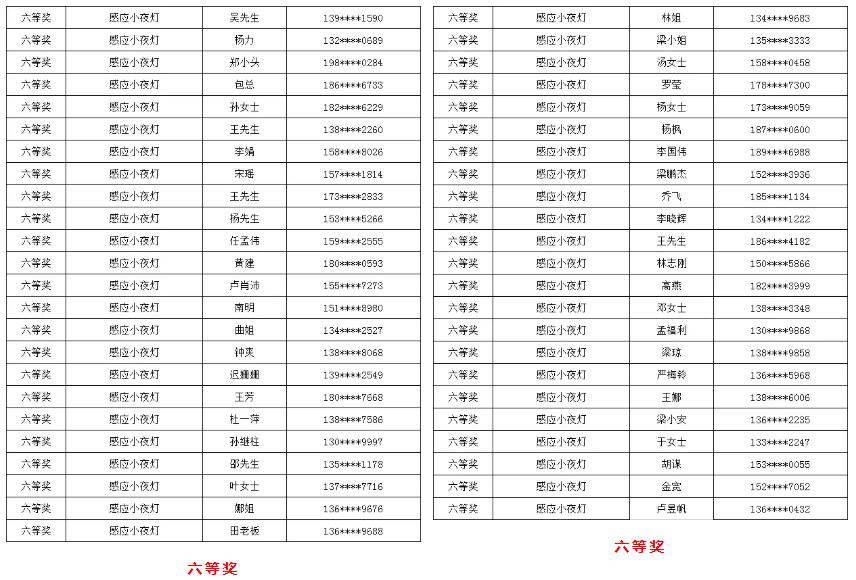 QQ截圖20211230145330.jpg